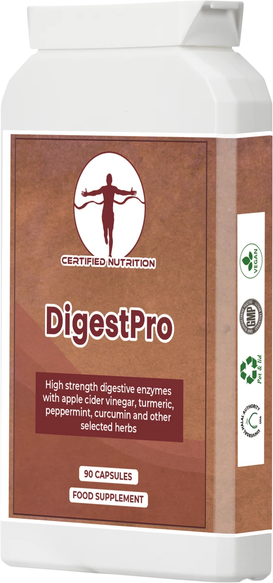 DigestPro perspective