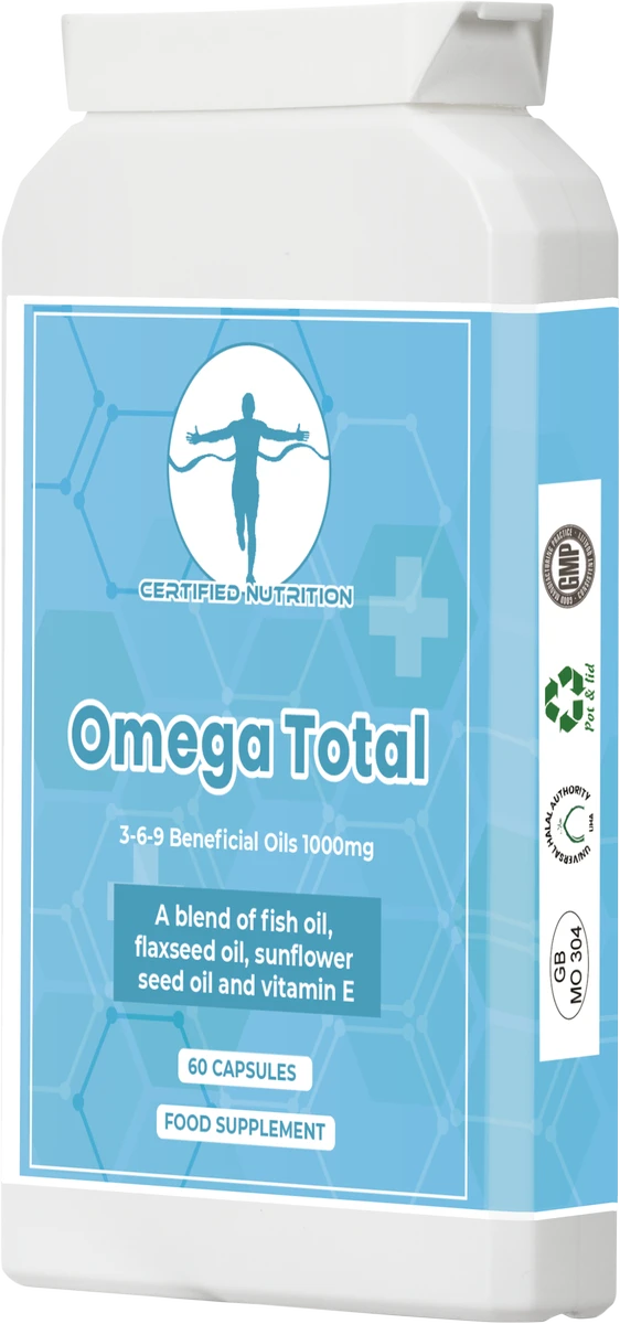 Omega Total perspective