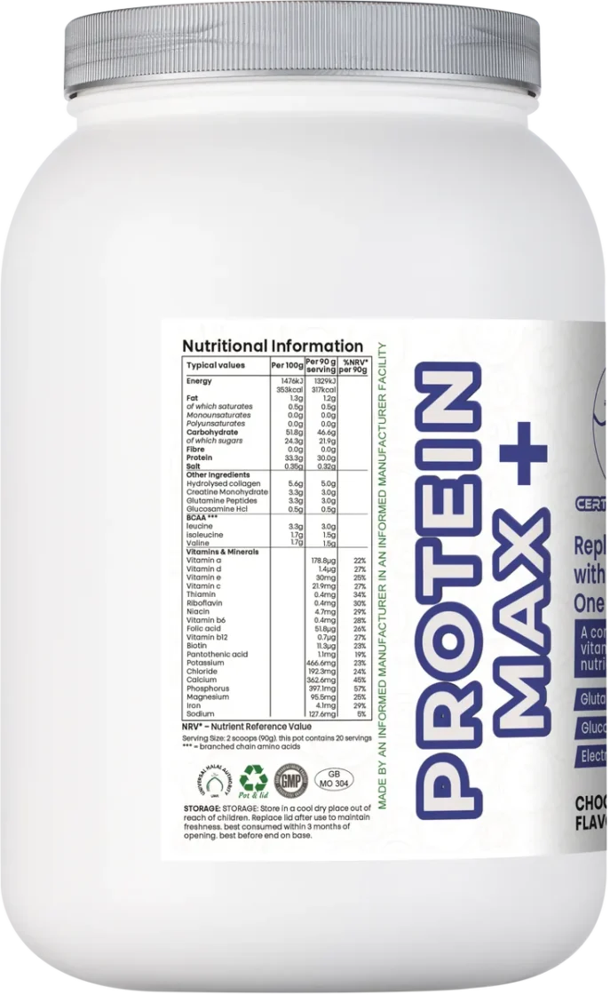 Nutritional breakdown of Protein Max+ including protein, creatine, glutamine, BCAAs, vitamins, and minerals