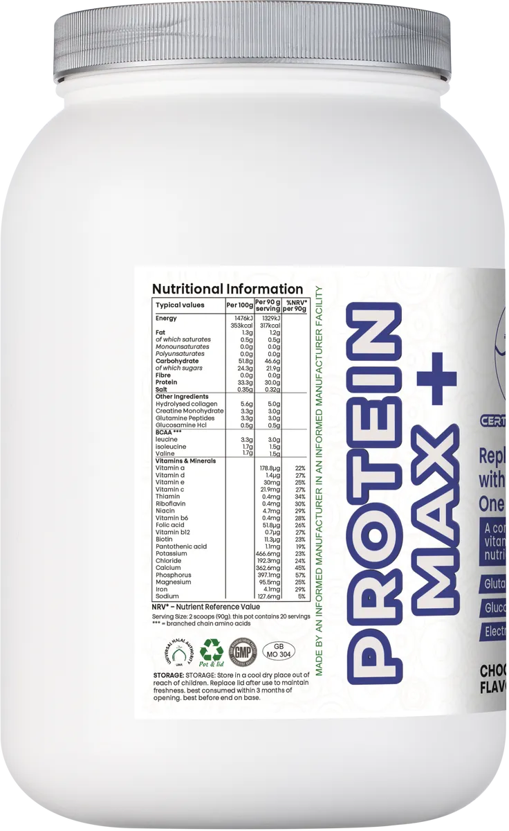 Nutritional breakdown of Protein Max+ including protein, creatine, glutamine, BCAAs, vitamins, and minerals